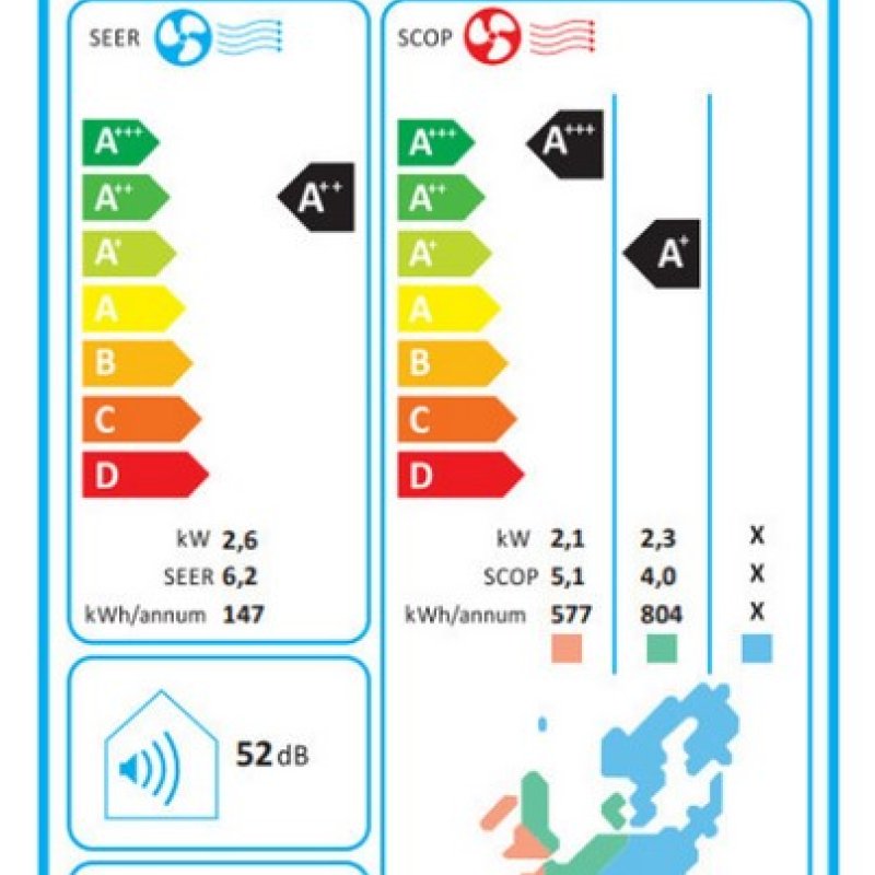 Inventor A/C Neo N2UVI 9000 BTU 