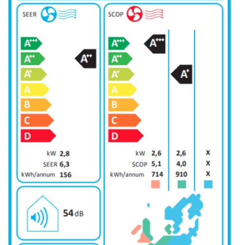 Inventor A/C SUPREME SVI32-09 9000 BTU 