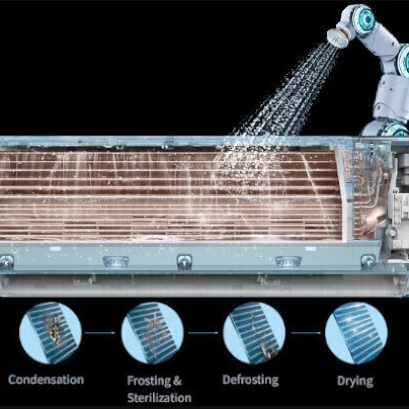 Gree Icon Inverter Air Conditioner 9.000 BTU A++/A+