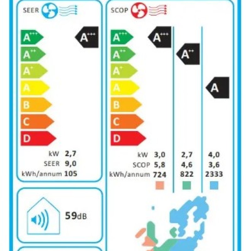 Gree Icon Inverter Air Conditioner 9.000 BTU A++/A+